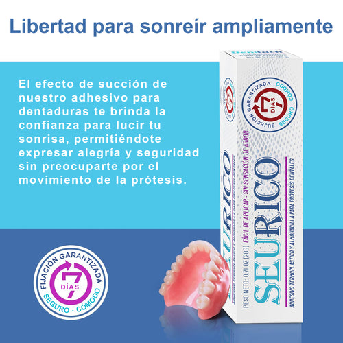 Adhesivo para dentaduras de termoplástico de larga duración (una aplicación, uso seguro hasta 4 días)